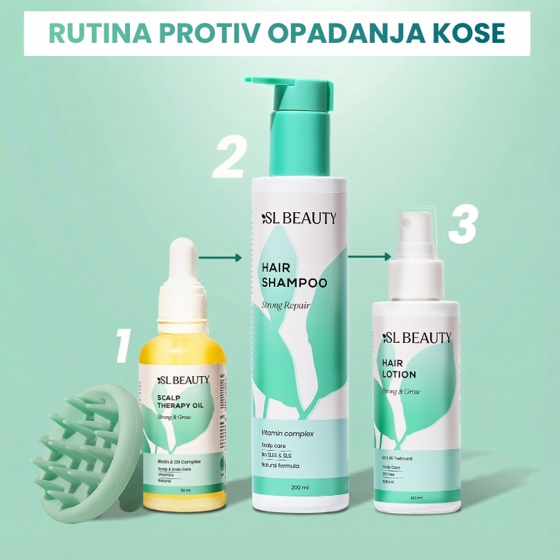 Protiv opadanja kose